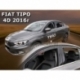 Vėjo deflektoriai FIAT TIPO Sedan 2016→ (Priekinėms ir galinėms durims)