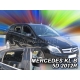 Vėjo deflektoriai MERCEDES BENZ B klasė W246 5 durų 2011-2018 (Priekinėms ir galinėms durims)