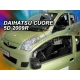 Vėjo deflektoriai DAIHATSU CUORE VII 5 durų 2007-2012 (Priekinėms durims)